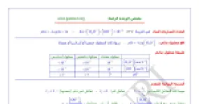 رأس الصفحة الأولى من ملخص الوحدة الرابعة تطور جملة كيميائية نحو حالة التوازن فيزياء ثالثة ثانوي