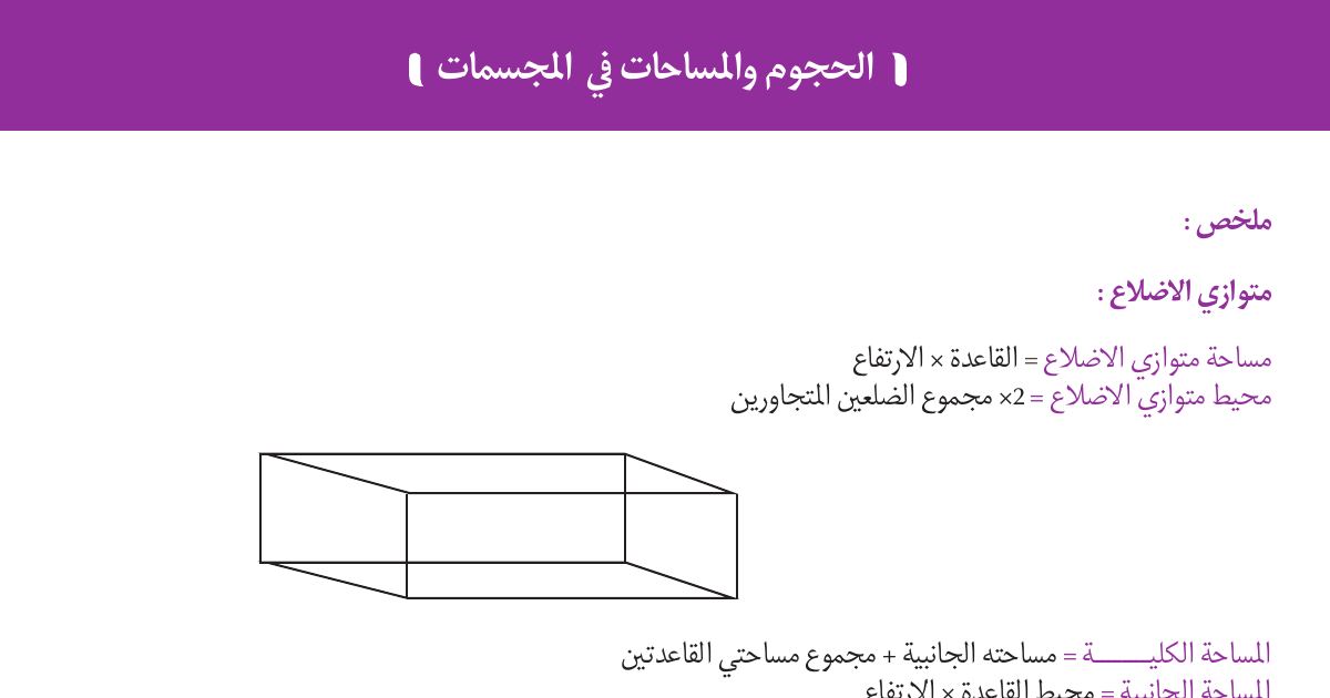 رأس الصفحة الأولى من ملخص درس الحجوم والمساحات في المجسمات وحساب السلم والكتلة الحجمية في الرياضيات للسنة الخامسة ابتدائي