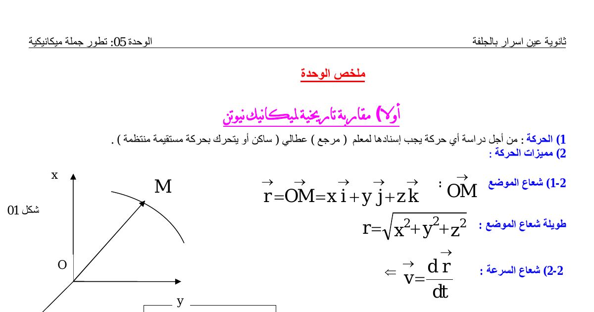 رأس الصفحة الأولى من ملخص الوحدة 05 تطور جملة ميكانيكية فيزياء ثالثة ثانوي ثانوية عين اسرار