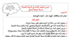 رأس الصفحة الأولى من ملخص دروس الفصل الثالث في التربية العلمية للسنة الرابعة ابتدائي
