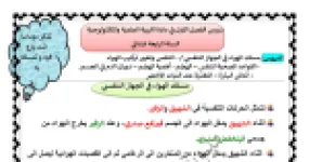 رأس الصفحة الأولى من ملخص دروس الفصل الأول في التربية العلمية للسنة الرابعة ابتدائي