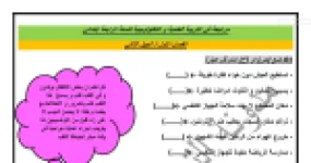 رأس الصفحة الأولى من تمارين مراجعة التربية العلمية والتكنولوجية للسنة الرابعة ابتدائي الفصل الأول