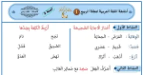 رأس الصفحة الأولى من أنشطة اللغة العربية لعطلة الربيع: الأضداد وتصريف الفعل وال الشمسية والقمرية للسنة الثانية ابتدائي (الأستاذ ذهب يحيى)