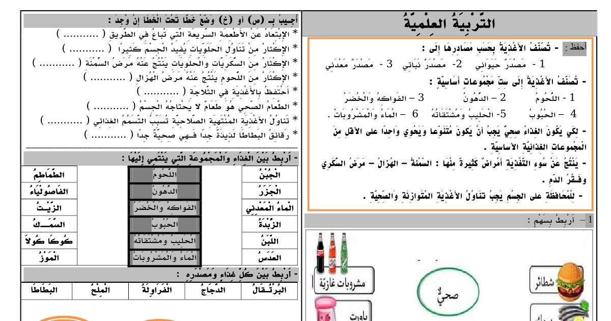 رأس الصفحة الأولى من تمارين صواب وخطأ في التربية العلمية: الأغذية ومجموعاتها ومصادرها – السنة الثالثة ابتدائي
