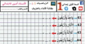 رأس الصفحة الأولى من تطبيقات كتابة الأعداد بالحروف في الرياضيات للسنة الأولى ابتدائي للأستاذ أمين
