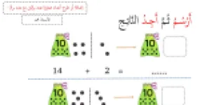 رأس الصفحة الأولى من أنشطة إضافة أو طرح أعداد صغيرة للسنة الأولى ابتدائي