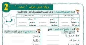 رأس الصفحة الأولى من ورقة عمل حرفي الفاء و الواو للسنة الثانية ابتدائي