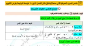 رأس الصفحة الأولى من ملخص موارد الفصل الأول في الفيزياء: بنية الذرة والتيار المتناوب والأمن الكهربائي – 4 متوسط