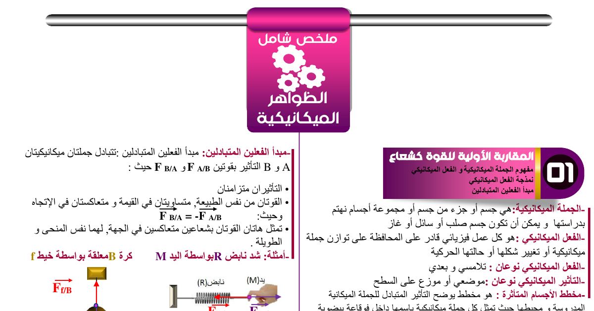 رأس الصفحة الأولى من ملخص الظواهر الميكانيكية: مبدأ الفعلين المتبادلين ومحصلة قوتين وتحليل قوة – 4 متوسط