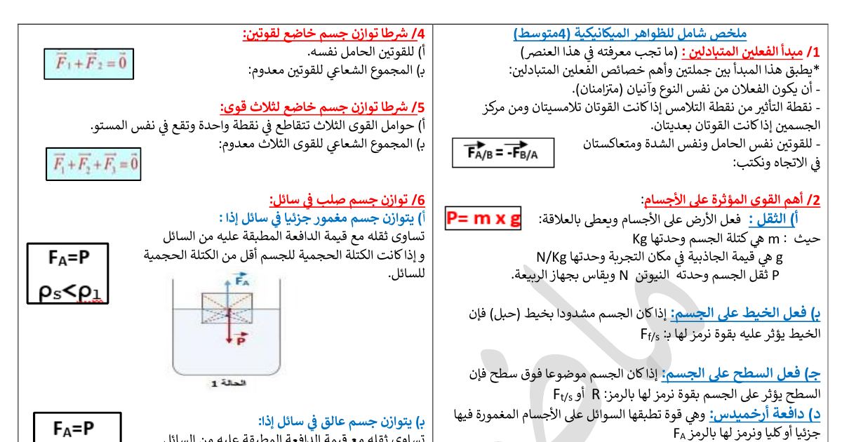 رأس الصفحة الأولى من ملخص الظواهر الميكانيكية: توازن الجسم في السائل وعلاقة الكثافة بالدافعة – 4 متوسط