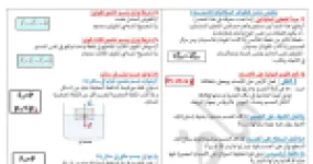 رأس الصفحة الأولى من ملخص الظواهر الميكانيكية: توازن الجسم في السائل وعلاقة الكثافة بالدافعة – 4 متوسط