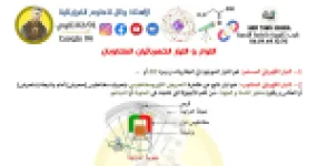 رأس الصفحة الأولى من ملخص التوتر والتيار الكهربائي المتناوبين: راسم الاهتزاز والدور والتواتر والأمن الكهربائي – 4 متوسط
