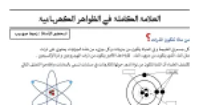 رأس الصفحة الأولى من ملخص الظواهر الكهربائية: بنية الذرة والتكهرب بالدلك واللمس والتأثير – 4 متوسط