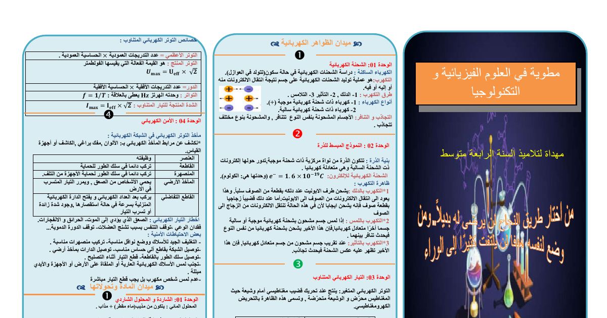 رأس الصفحة الأولى من مطوية العلوم الفيزيائية للأستاذ سنوسي عبد الإله: خصائص التوتر المتناوب والأمن الكهربائي وأنواع الكهرباء – 4 متوسط