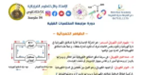 رأس الصفحة الأولى من دورة مراجعة المكتسبات القبلية – الأستاذ وائل: التيار والتوتر وقانونا الشدات والتوترات – 4 متوسط