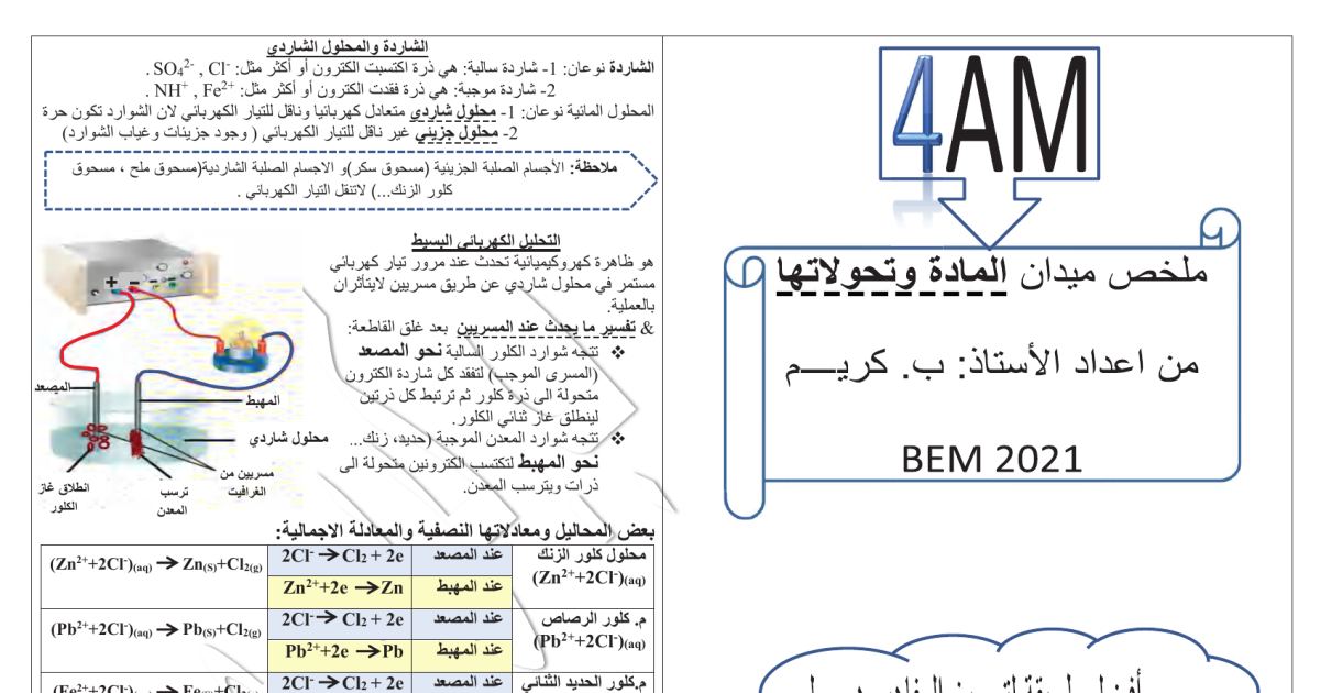 رأس الصفحة الأولى من ملخص المادة وتحولاتها: التفاعلات الكيميائية والتحليل الكهربائي – 4 متوسط