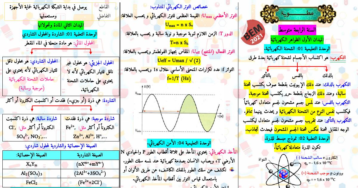 رأس الصفحة الأولى من مطوية ملخص الميادين الثلاثة الأولى للأستاذ بن عيش: الشحنة الكهربائية والمحلول الشاردي ودافعة أرخميدس – 4 متوسط