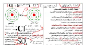 رأس الصفحة الأولى من درس المادة وتحولاتها: المحلول الشاردي والجزيئي والشوارد والتحليل الكهربائي – 4 متوسط