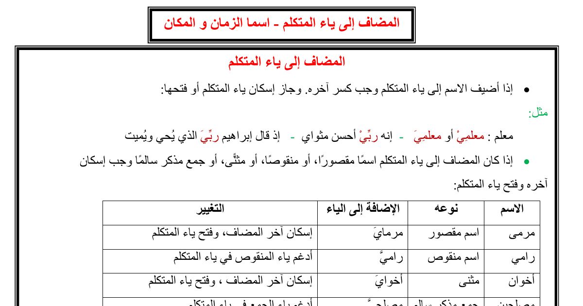رأس الصفحة الأولى من درس المضاف إلى ياء المتكلم واسما الزمان والمكان