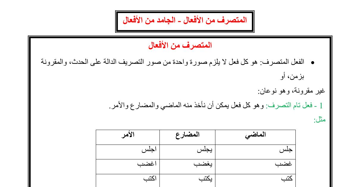 رأس الصفحة الأولى من درس المتصرف والجامد من الأفعال في اللغة العربية