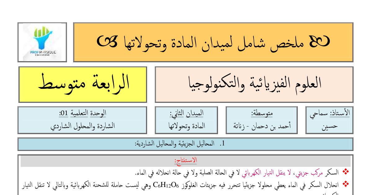 رأس الصفحة الأولى من ملخص المادة وتحولاتها: التعادل الكهربائي ومبدأ انحفاظ الشحنة والذرات – 4 متوسط