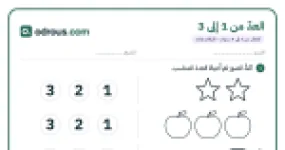 رأس الصفحة الأولى من العد من 1 إلى 3 وتتبع الأرقام لأطفال 3 إلى 4 سنوات