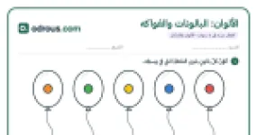 رأس الصفحة الأولى من ورقة تلوين الألوان الأساسية لأطفال 2 إلى 3 سنوات