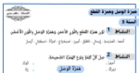 رأس الصفحة الأولى من تمارين همزة الوصل وهمزة القطع: التلوين والوصل وتصنيف الكلمات في جدول للسنة الثانية ابتدائي (الأستاذ ذهب يحيى)