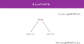رأس الصفحة الأولى من درس ملخص حول الأعداد العشرية ومكوناتها ومقارنتها في الرياضيات للسنة الخامسة ابتدائي