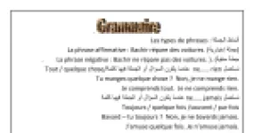 رأس الصفحة الأولى من ملخص قواعد الفرنسية للسنة الخامسة ابتدائي: أنماط الجمل والضمائر المتممة والصفة وأدوات الإشارة
