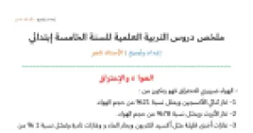 رأس الصفحة الأولى من ملخص دروس التربية العلمية للسنة الخامسة ابتدائي من إعداد الأستاذ ناصر