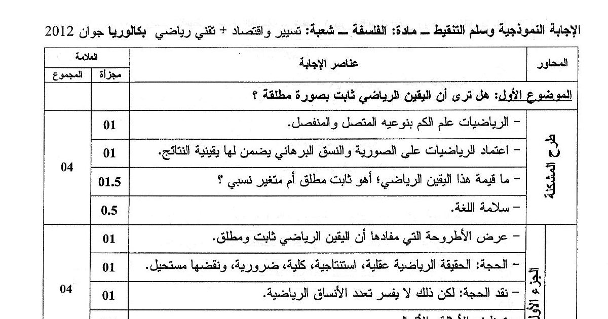رأس الصفحة الأولى من الإجابة النموذجية وسلّم التنقيط لاختبار الفلسفة – بكالوريا جوان 2012 – تسيير واقتصاد وتقني رياضي – اليقين الرياضي والمنهج التجريبي والبراغماتية