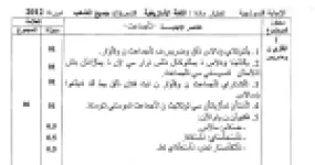رأس الصفحة الأولى من الإجابة النموذجية لاختبار اللغة الأمازيغية – بكالوريا 2012 – جميع الشعب