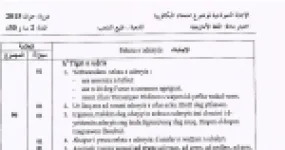رأس الصفحة الأولى من الإجابة النموذجية لاختبار البكالوريا 2015 في اللغة الأمازيغية – تحليل نص «سكسو س وذرييس»