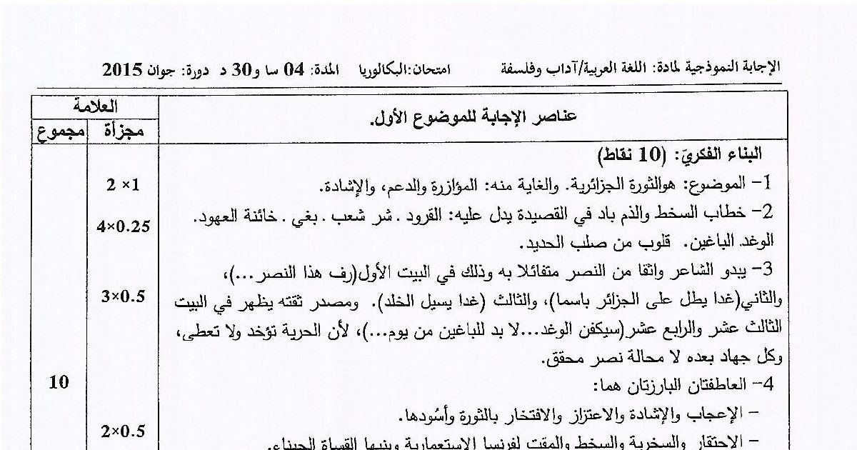 رأس الصفحة الأولى من الإجابة النموذجية لاختبار البكالوريا 2015 في اللغة العربية – آداب وفلسفة: الثورة الجزائرية وقضية الزمن