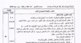 رأس الصفحة الأولى من الإجابة النموذجية لاختبار البكالوريا 2015 في اللغة العربية – آداب وفلسفة: الثورة الجزائرية وقضية الزمن