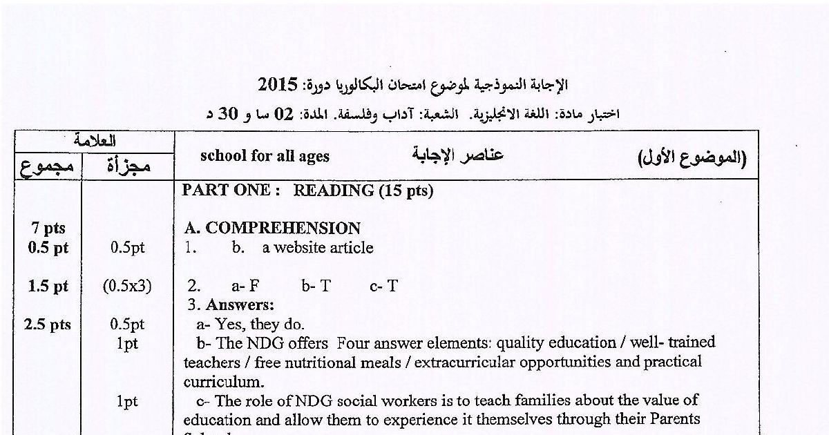 رأس الصفحة الأولى من الإجابة النموذجية لاختبار بكالوريا 2015 في اللغة الإنجليزية – آداب وفلسفة: نص School for all Ages وحقوق المرأة في مصر القديمة