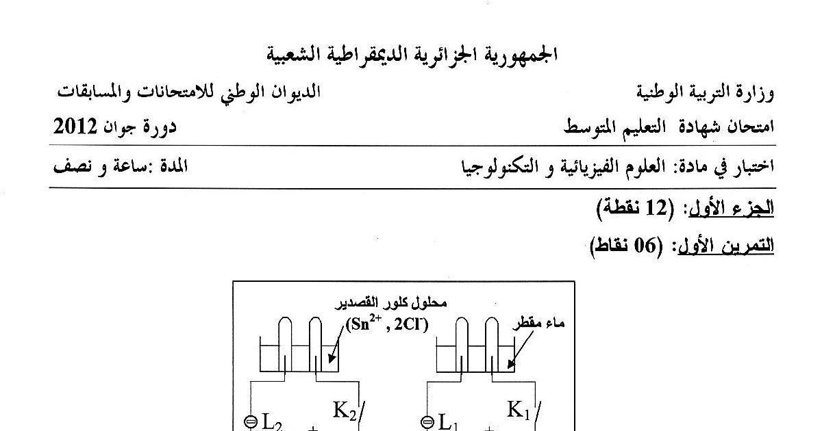 رأس الصفحة الأولى من اختبار العلوم الفيزيائية والتكنولوجيا — شهادة التعليم المتوسط دورة جوان 2012: الدارتان الكهربائيتان، حركة سيارة سعيد والصدمة الكهربائية