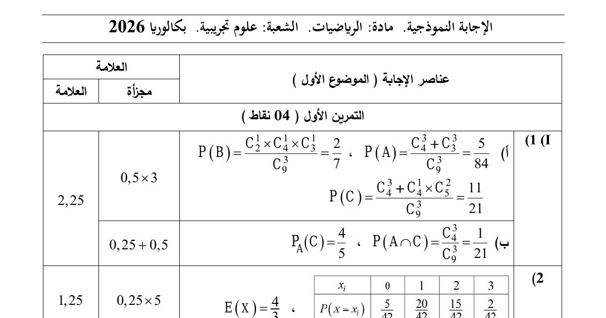 رأس الصفحة الأولى من تصحيح اختبار الرياضيات للسنة الثالثة ثانوي علوم تجريبية بكالوريا 2026