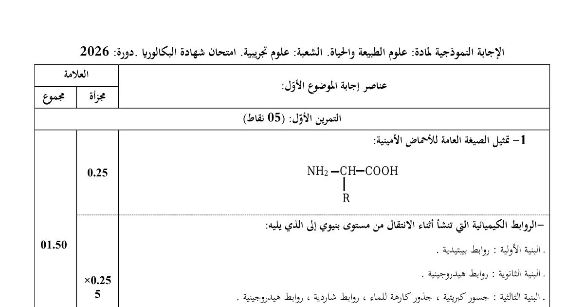 رأس الصفحة الأولى من التصحيح النموذجي لاختبارالعلوم الطبيعة والحياة للسنة الثالثة ثانوي علوم تجريبية بكالوريا 2026 - أنزيم SIRT1 وبنية البروتين