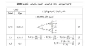 رأس الصفحة الأولى من تصحيح اختبار الرياضيات لشعبة الرياضيات بكالوريا 2026