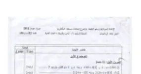 رأس الصفحة الأولى من تصحيح موضوع بكالوريا الرياضيات لشعبتي آداب وفلسفة ولغات أجنبية دورة جوان 2011