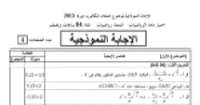 رأس الصفحة الأولى من تصحيح امتحان بكالوريا الرياضيات شعبة رياضيات دورة 2013