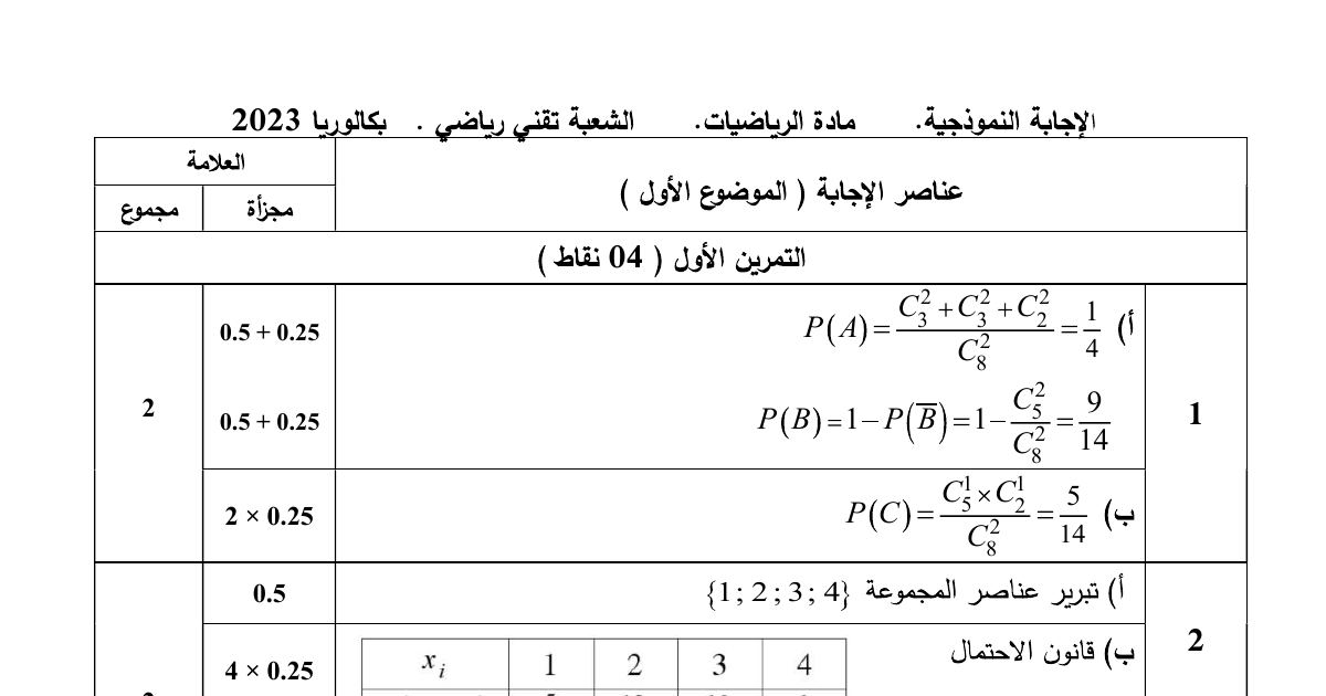 رأس الصفحة الأولى من تصحيح موضوع الرياضيات بكالوريا 2023 شعبة تقني رياضي