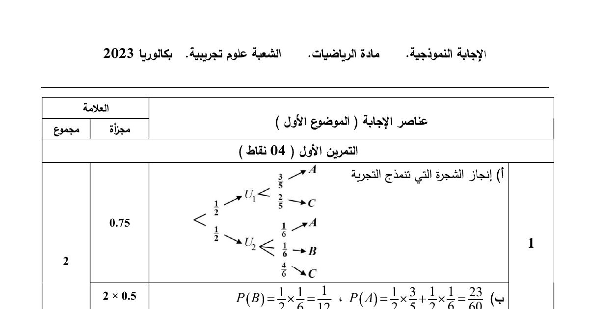 رأس الصفحة الأولى من تصحيح موضوعي بكالوريا 2023 في الرياضيات شعبة علوم تجريبية