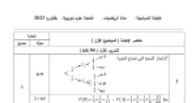 رأس الصفحة الأولى من تصحيح موضوعي بكالوريا 2023 في الرياضيات شعبة علوم تجريبية