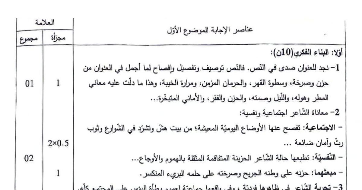 رأس الصفحة الأولى من تصحيح موضوع بكالوريا 2024 في اللغة العربية وآدابها لشعبة اللغات الأجنبية