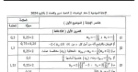 رأس الصفحة الأولى من تصحيح موضوع الرياضيات بكالوريا 2024 شعبة تسيير واقتصاد