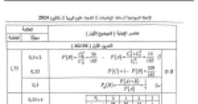 رأس الصفحة الأولى من تصحيح موضوع الرياضيات بكالوريا 2024 شعبة علوم تجريبية