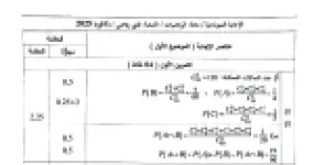 رأس الصفحة الأولى من تصحيح موضوع بكالوريا الرياضيات شعبة تقني رياضي 2025